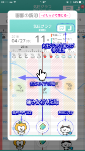 頭痛ーる　機能の画像