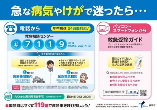 横浜市救急医療画像